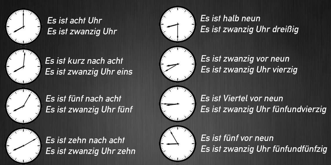 las-horas-en-alemán