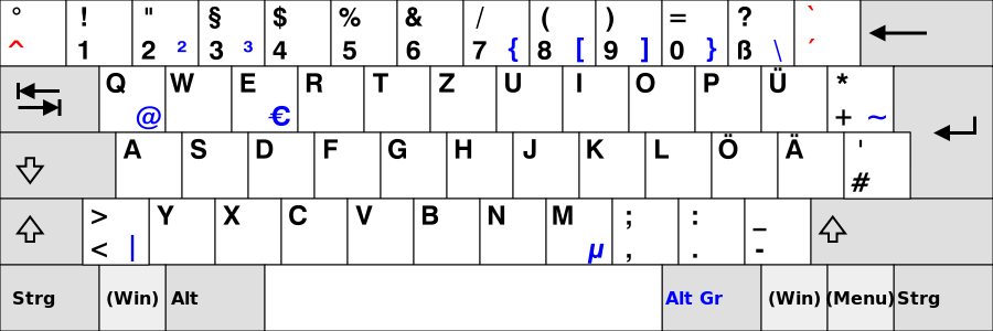 teclado aleman